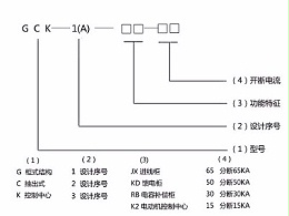 低压开关柜型号大全之GCK知识浅读