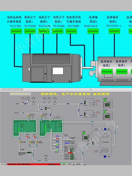 辽阳生产线集中控制系统画面