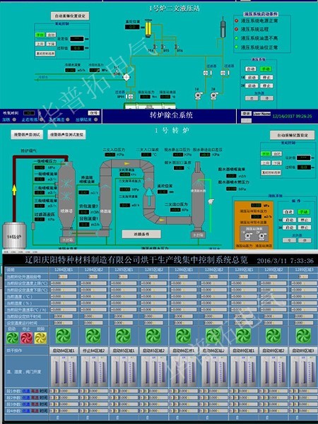 辽阳生产线集中控制系统画面1