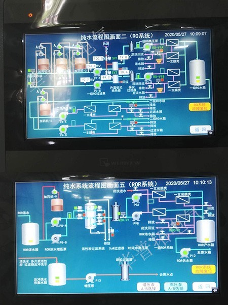 纯水plc自控柜编程画面